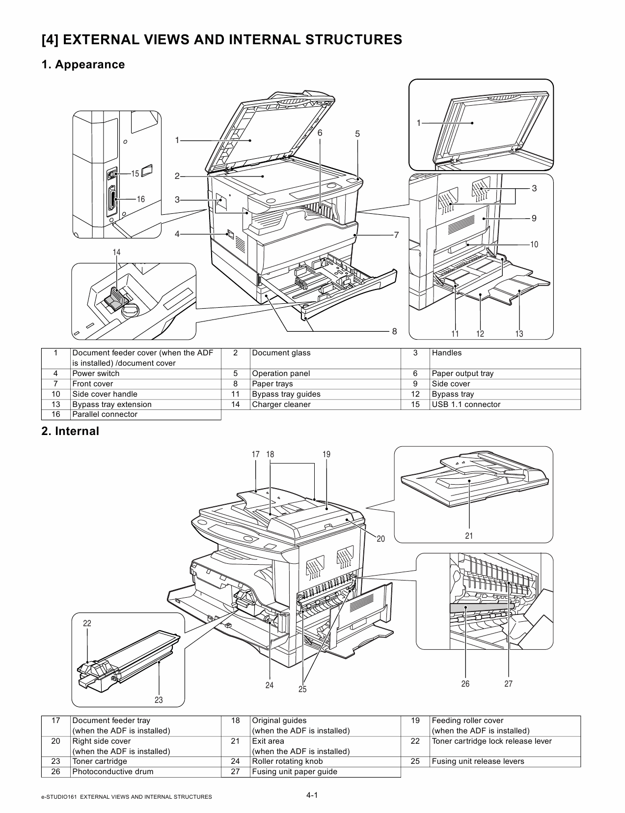 TOSHIBA e-STUDIO 161 MR2015 MY1022 Service Manual-2